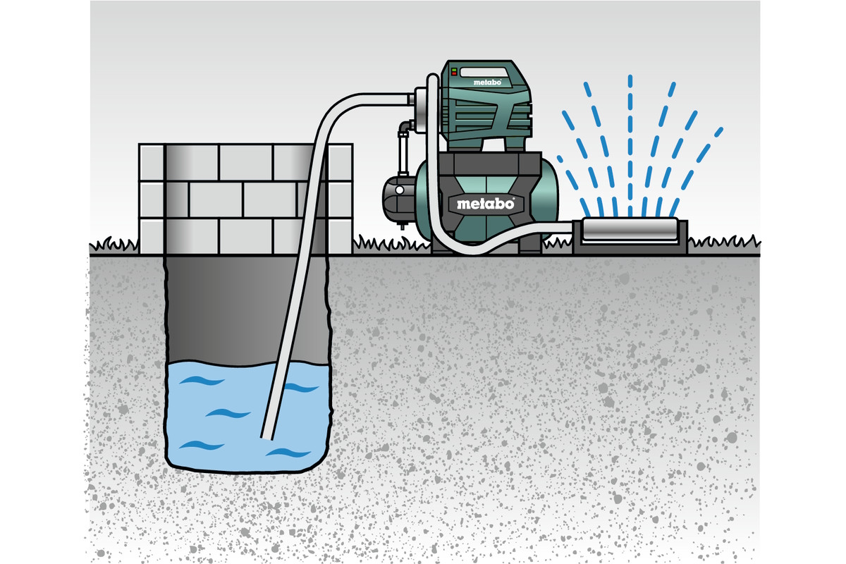 Hüdrofoori süsteem